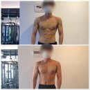 경인로2L | 2개월간 준비했었던 헬린이의 바디프로필 후기(21.09.09 ~ 21.11.20)