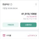 퇴직금dc형 가만냅두고있는 여시들 이미지