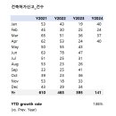 (주)에어로코텍 이미지