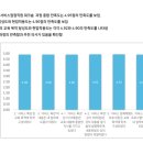 (주)더와이 이미지