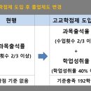 대치다다학원