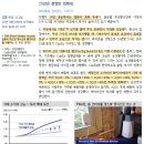 은은통신 이미지