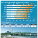 건축디자인동인 이미지