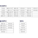아모레퍼시픽마트