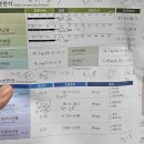강구제일한의원 | 결혼 준비로 시작한 다이어트 3개월 차에 접어들며