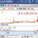 폴리텍태양광발전소 이미지