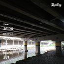 원우메디 | 다이어트 일기 20주차(210517~210523)