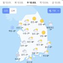 본격적으로 추워지는 다음주 날씨 이미지