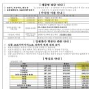 자연샘의원 이미지