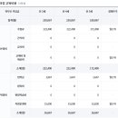 해나무유치원 이미지