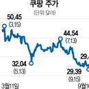 Re:"중국 투자 손실 만회" 손정의, 쿠팡 주식 2조원 매각 이미지