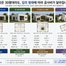 대한가설재 | 전원주택 평당 공사비만 보고 시공사를 고르면 위험한 이유