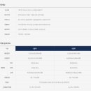 용인기흥ICT밸리 A블럭 이미지