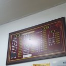 무학산옛날왕손짜장
