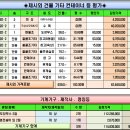 제이에스이엔지 이미지