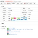 동원로얄듀크@(22단지) 이미지