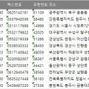 건축사사무소 건문 이미지