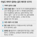청바지투어 이미지