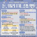금융안전