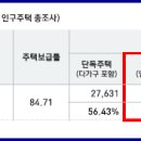 가수원인력 이미지