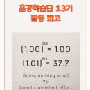 한빛기업 | 한빛미디어와 함께 하는 혼공학습단 13기 활동 후기