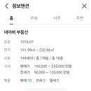 용산-이촌-191 이미지