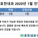 효천내과의원 이미지