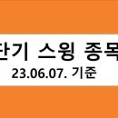 동양디지텍