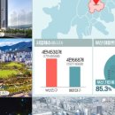 114개발 이미지
