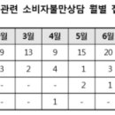 e탑항공 이미지