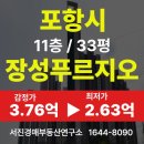 장성침촌지구근린공원 | 포항 장성동 대단지 신축 아파트경매 [장성푸르지오 33평]