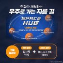 해외트렌드허브