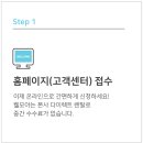 다이렉트렌탈 네이버블로그