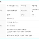 청당벽산블루밍아파트 이미지