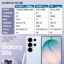 상지대학교 경영행정산업 법학대학원 | [260226.Thu] MARKET BRIEF