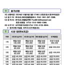 나주시장기 전국 시/도 대항 어르신 볼링대회 대 회 요 강 이미지