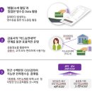 신아솔루션