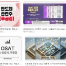 OSAT 관련주 1년 들고 있었더니 이렇게 됐습니다 — 솔직히 후회한 것 하나, 잘한 것 하나