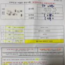 우주산전 | [임신준비] 건국대학교병원_나팔관 물혹, 조영술_복강경 로봇수술 입원 후기