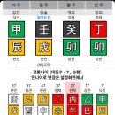 용신57 | ★ 임술일주 여자 1편 ★ 내 의지와 무관한 것