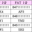 46회 TAT2급, 1급(21.04) 이미지