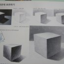 데생&스케치 이미지