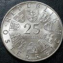 오스트리아 은화 동전반지 만들기 이미지