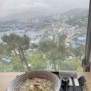 혼자 묵호 뚜벅이 여행-2,3일차