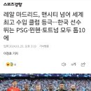 돈 많이 버는데.. 투자좀 해서 빅클럽처럼 행동하라는 토트넘 전담매체 이미지