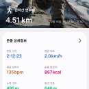 (유)청정환경건설 | 관악산 정기 기운 제대로 받고 온 설연휴 연주대 등산 후기