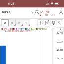 미트컴바인 이미지