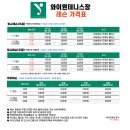 와이원 이미지