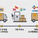 한진주유소 이미지