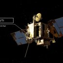 라그랑주 이미지